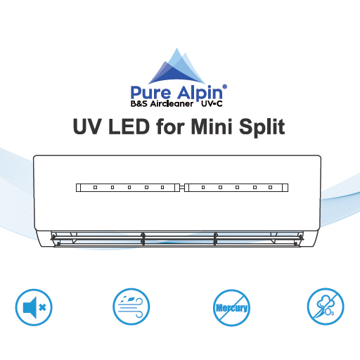 UV-LED-Streifen: Was ist es und warum ist es wichtig?