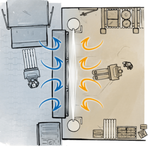 Illustration mit Blick von oben auf den Einsatzbereich eines Luftschottsystems: Klimakontrolle bei Übergängen verschiedener Temperaturbedingungen in Industriehallen